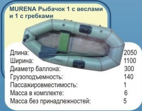 Лодка Мурена 