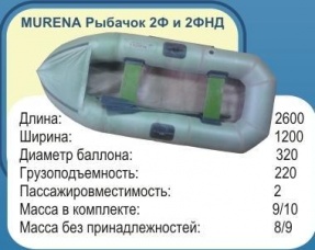Лодка Мурена 