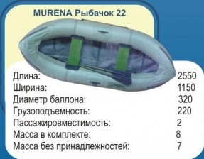Лодка Мурена 