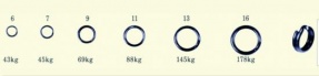 Заводные кольца EX - STRONG SPLIT RING 9мм