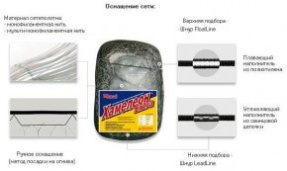 Сеть леска Хамелион