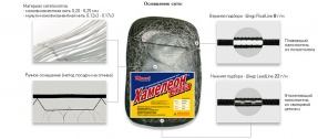 Сеть скр.леска Хамелеон экстра 0,12х3; 30-1,8-30