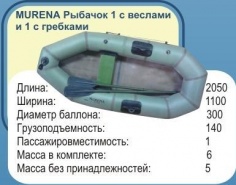 Лодка Мурена 