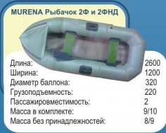 Лодка Мурена 