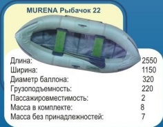 Лодка Мурена 