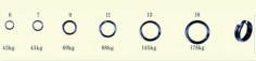 Заводные кольца EX - STRONG SPLIT RING 9мм