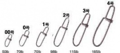 Застежка CROSSLOCK SNAP ONLI №0
